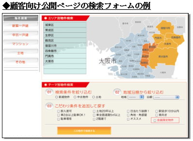 顧客向け公開ページの検索フォームの例