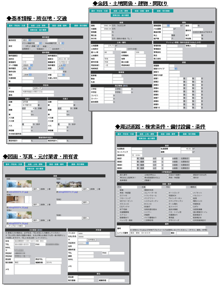 金銭・土地関係・建物・間取り、基本情報・所在地・交通、周辺道路・検索条件・備付設備・条件、図面・写真・元付業者・所有者